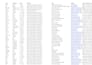 do b2b lead generation and prospect email list